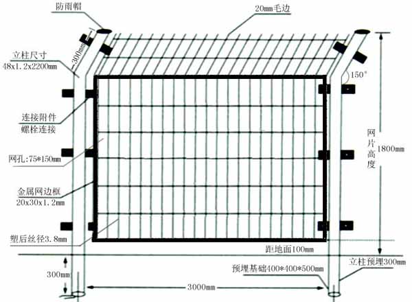 框架護(hù)欄網(wǎng) 框架護(hù)欄網(wǎng)